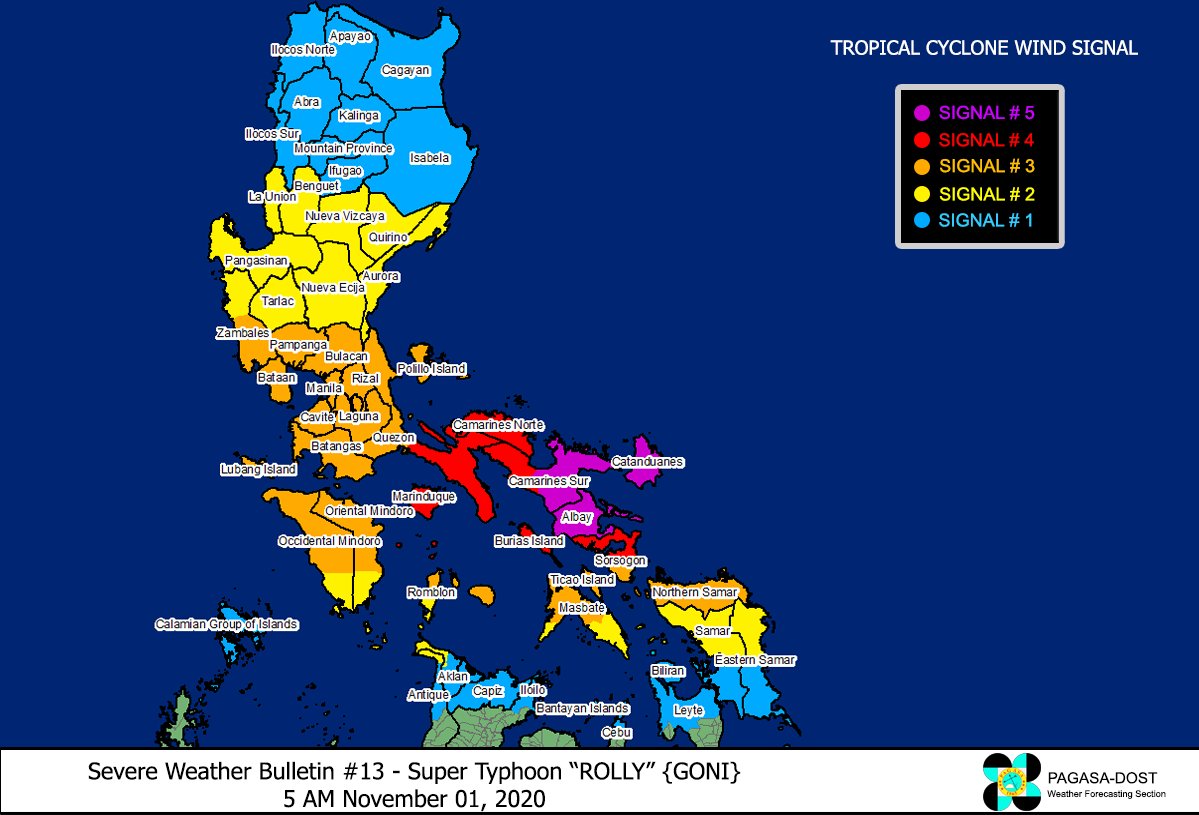 dost_pagasa's tweet photo. SEVERE WEATHER BULLETIN #13
FOR: SUPER TYPHOON "#RollyPH"(GONI)
TROPICAL CYCLONE: WARNING
ISSUED AT 5:00 AM, 01 November 2020
(Valid for broadcast until the next bulletin to be issued at 8 AM today)

"ROLLY" INTENSIFIES INTO SUPER TYPHOON AND MAKES LANDFALL OVER BATO, CATANDUANES https://t.co/PqKri2nFgR