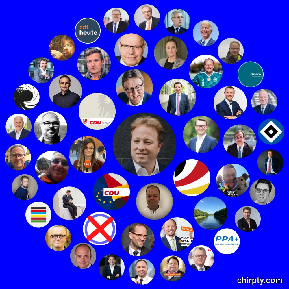 SteinekeCDU's tweet image. Interessante #Twitterbubble #Chirpty