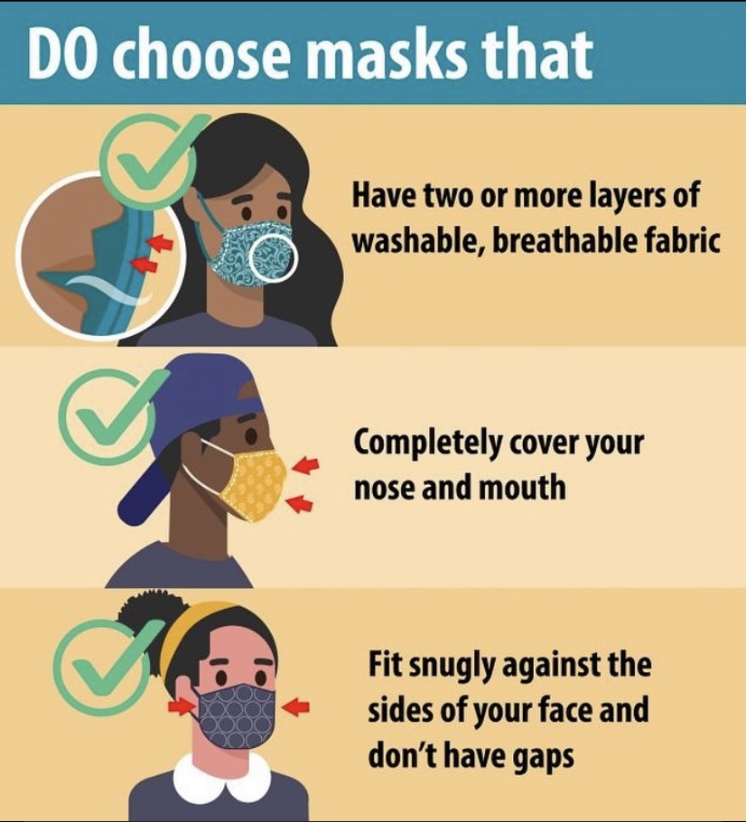 ActeevByAscend's tweet photo. According to the CDC: DO choose masks that... #acteev #acteevprotect #cdcguidelines Source: https://t.co/tKsptUBfwT https://t.co/9smoLYjgtH