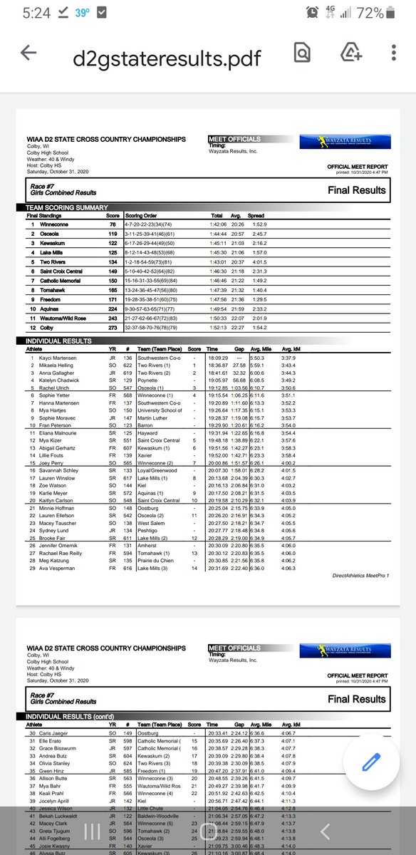 gunnersports's tweet photo. Congratulations to two-time WIAA Division 2 individual cross country champion Kayci Martensen of Southwestern/Cuba City/Benton and freshman sister Hanna, who medaled in 7th-place. #zephyrpride #GoCubans #WildcatsSW https://t.co/Y7FIDcCx3f https://t.co/LD7Qwe29IS