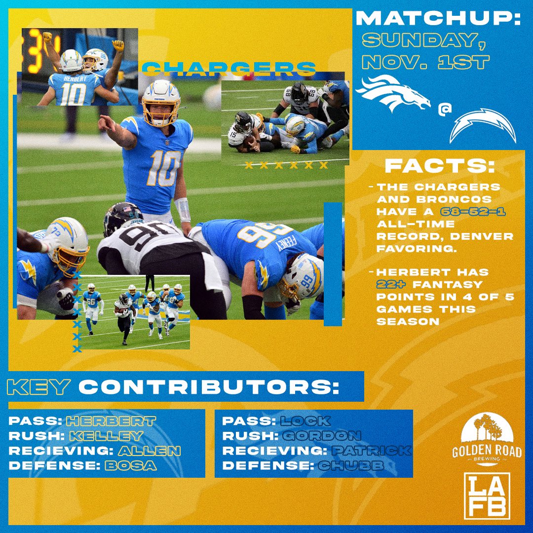 LAFBNetwork's tweet photo. LA Football is in full swing tomorrow. Watch for these #KeyContributors with your #Rams in Miami and your #Chargers at home against Denver. https://t.co/BPyG0sh2M5