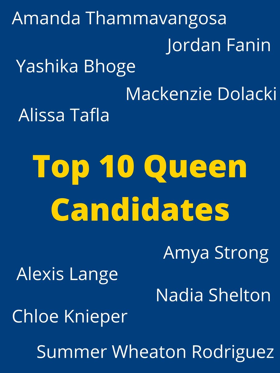 Congratulations to all the candidates moving forward! Voting for the next round will start at 7pm tonight.