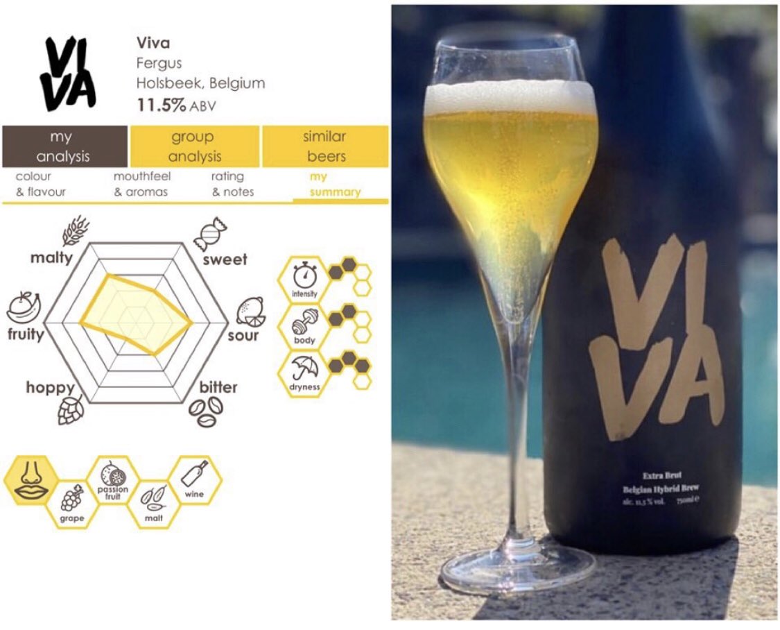 Beerhive App tweet media