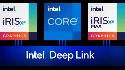 Calling all devs, we got stuff to do.  
Sign up to get Intel Deep Link dev community updates to learn how PC creators, game makers, and media developers can unlock the full potential of the platform

software.intel.com/deeplink