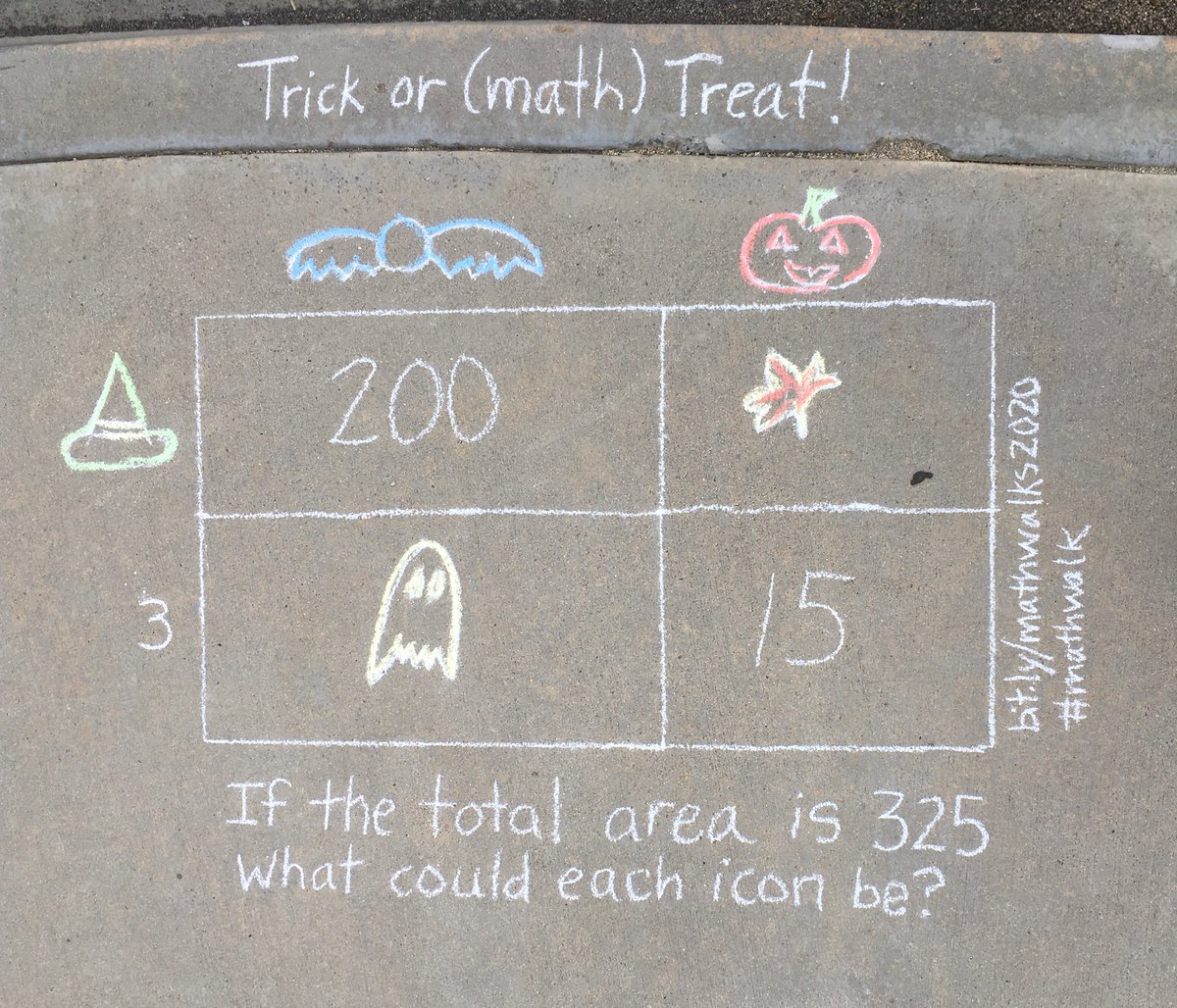 traciteacher's tweet photo. Math treat for my neighbors on their trick or treating #mathwalk route! TY to @mashupmath for festive puzzles. #mathgraffiti #sidewalkmath #MTBoS #iteachmath https://t.co/IDHF5qmVWT