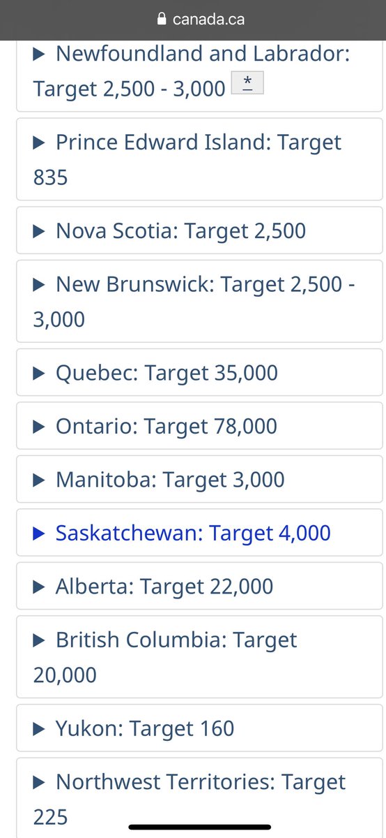 As part of safe start program Feds gave provinces $4.28 billion to up national testing capacity to 200,000 daily. Each province was allocated a target. Ont target 78,000, Alberta 22,000, BC 20,000 per day. 2/7