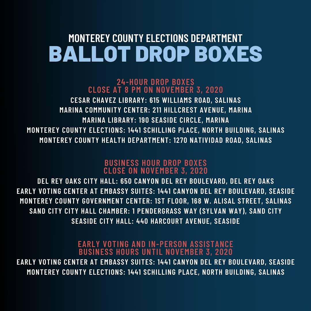 stevemcshane's tweet photo. 24,225 of the 44,416 ballots that were mailed to District 4 voters have been returned. That's 55%!If you have not returned your ballot yet, but have questions about the process, you can reach the Elections Department by calling (831) 796-1499 for voter assistance. https://t.co/71zBf1AuoF