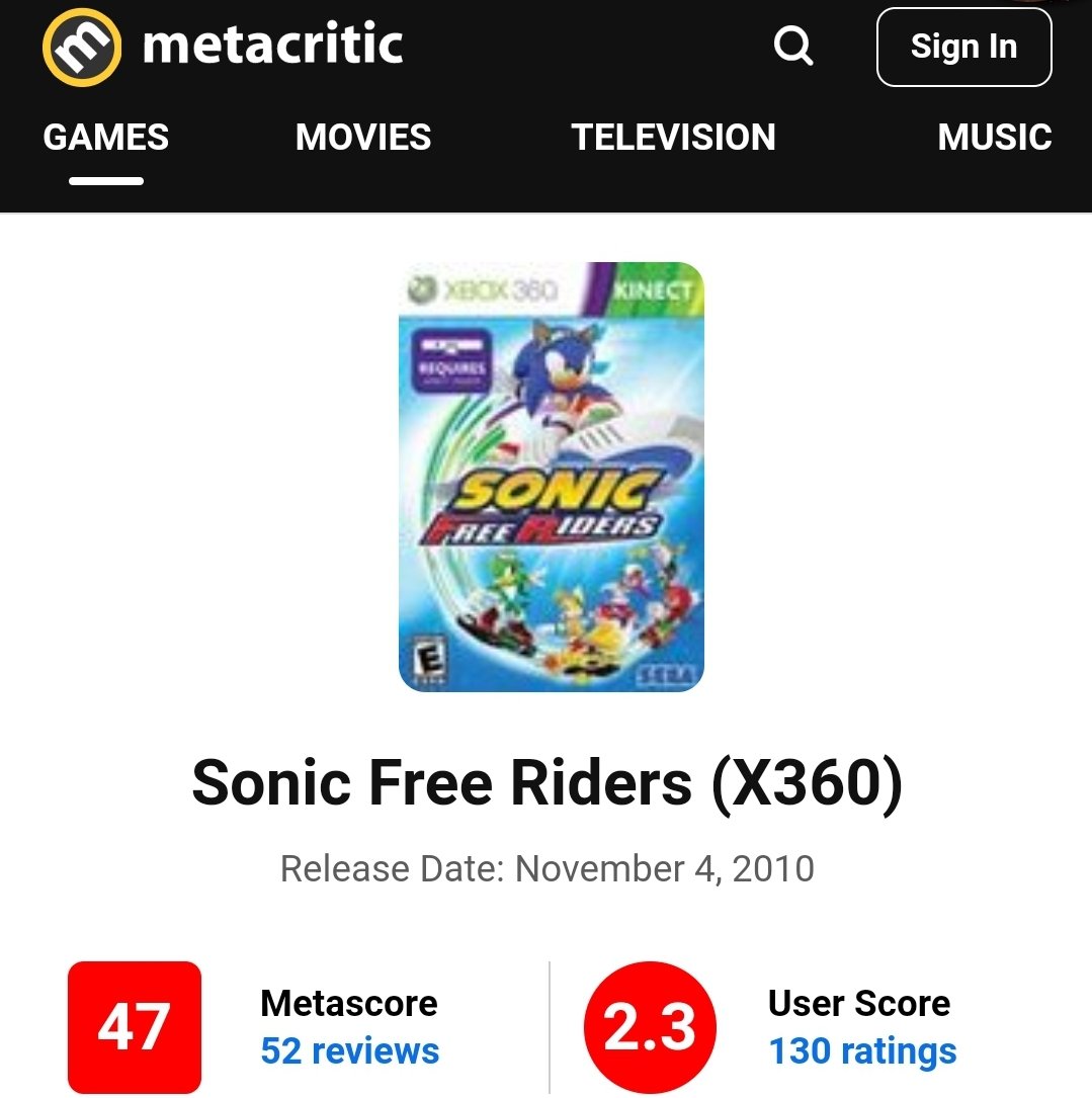 Sonic Free Riders - Metacritic