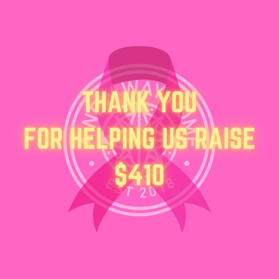 Thank you all who tuned in to our Live Charity Stream last night! And most importantly, thank you for helping us raise a whopping $410 for the Cancer Council Australia!!! Well done and give yourselves a round of applause! 👏 We had a lot of fun and we cannot wait to do it again!
