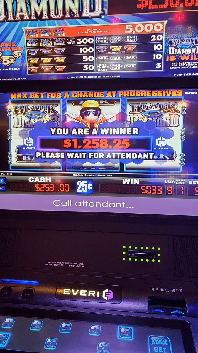 GardenGrumpy's tweet image. Had a really happy Halloween 🎃