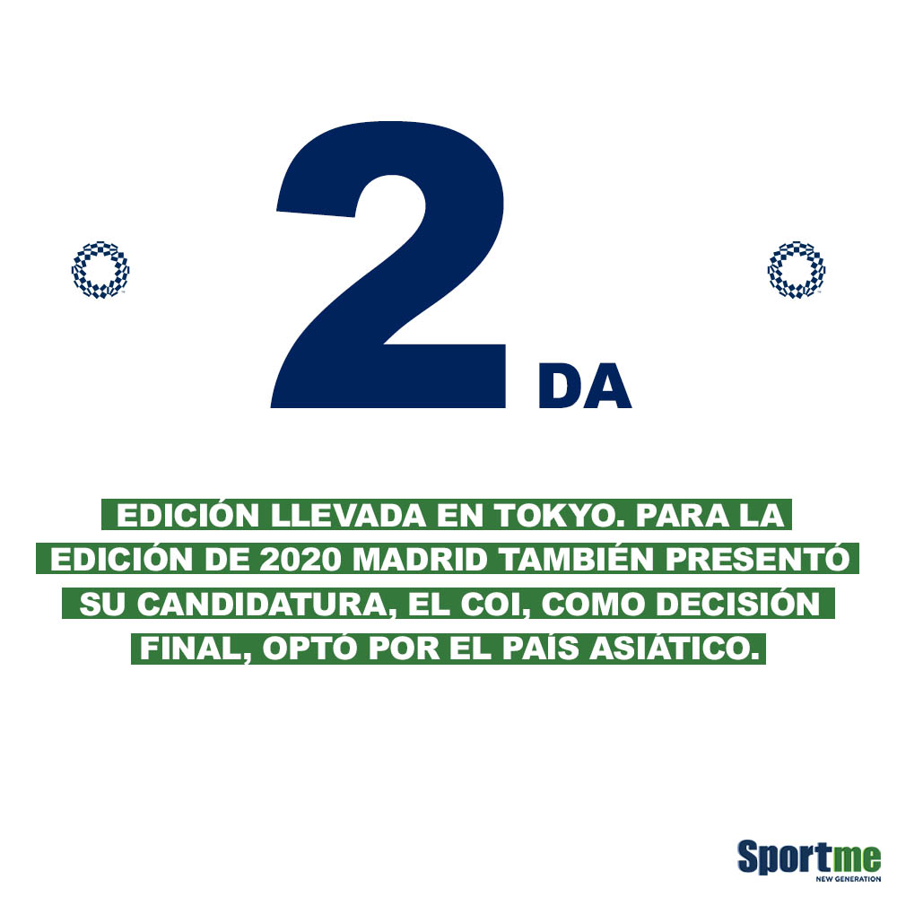 SportmeMX's tweet photo. #Tokyo2020 ¡Seguimos revisando algunos números acerca de las próximas olimpiadas! ✍️👀
.
.
#1YearToGo #Olympics #Tokyo2021 #OlympicGames #JuegosOlímpicos https://t.co/GJSCWNjbKS