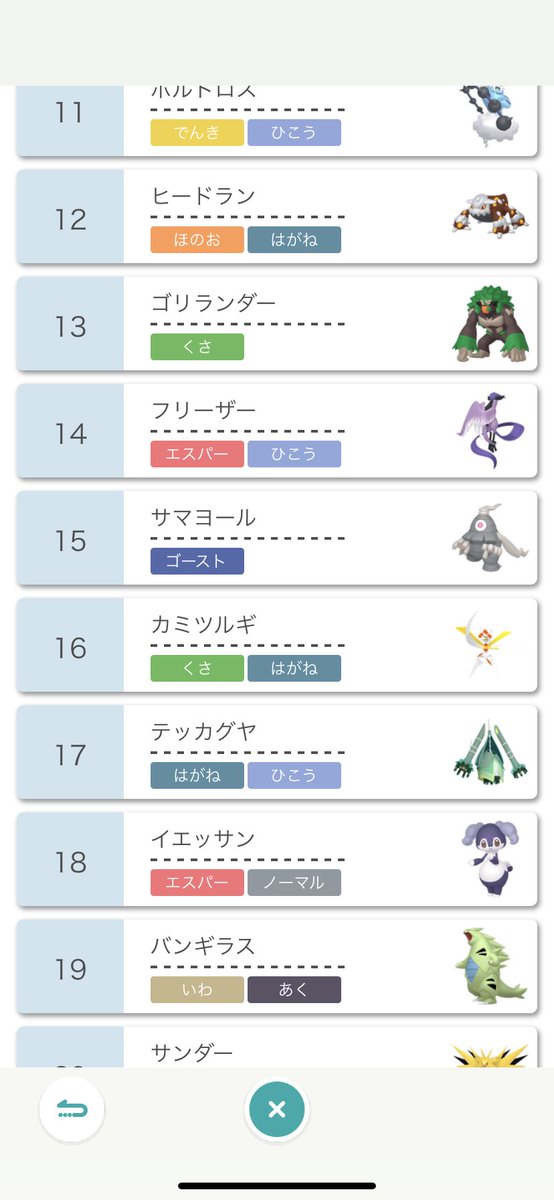 うえすと 昨日の仲間大会 シーズン7ダブルバトル の使用率です 使用率1位はカプレヒレ 5位6位に威嚇無効 ダイマックスと相性の良いクリアボディのメタグロス ドラパルト 10位台に レヒレに強めな ゴリランダーやカミツルギといった草タイプは今後 うえすと 昨日の仲間大会 シーズン7ダブルバトル の使用率です 使用率1位はカプレヒレ 5位6位に威嚇無効 ダイマックスと相性の良いクリアボディのメタグロス ドラパルト 10位台に レヒレに強めな ゴリランダーやカミツルギといった草タイプは今後