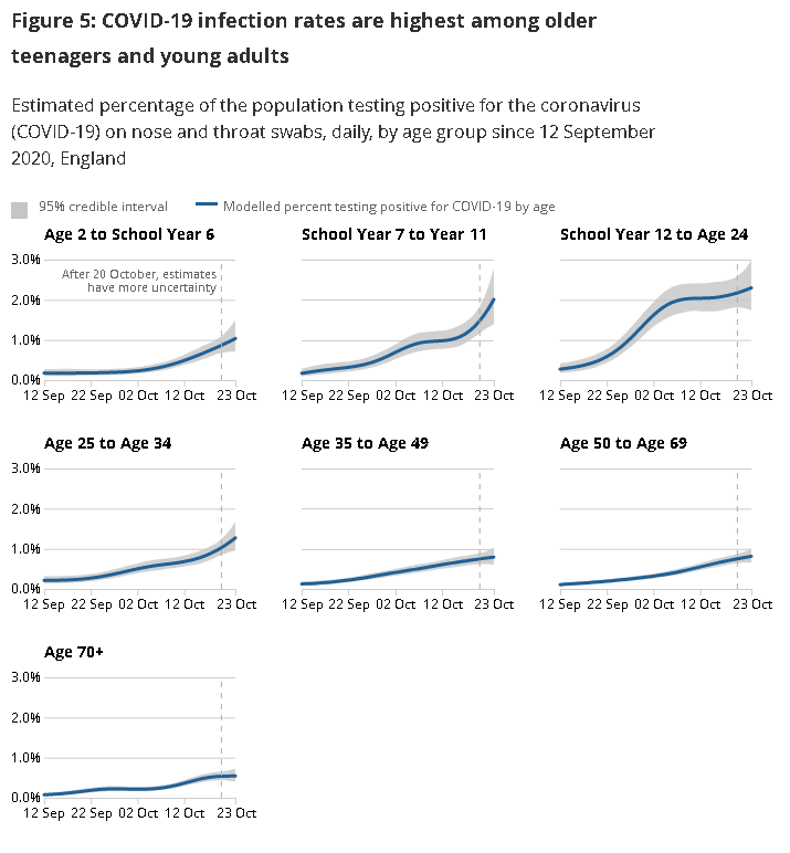 Jay_osei1's tweet image. Me loading my gun to shoot Boris after not closing schools for lockdown even the statistics say otherwise #2ndLockdown #CloseTheSchools #sixthforms #alevels2021