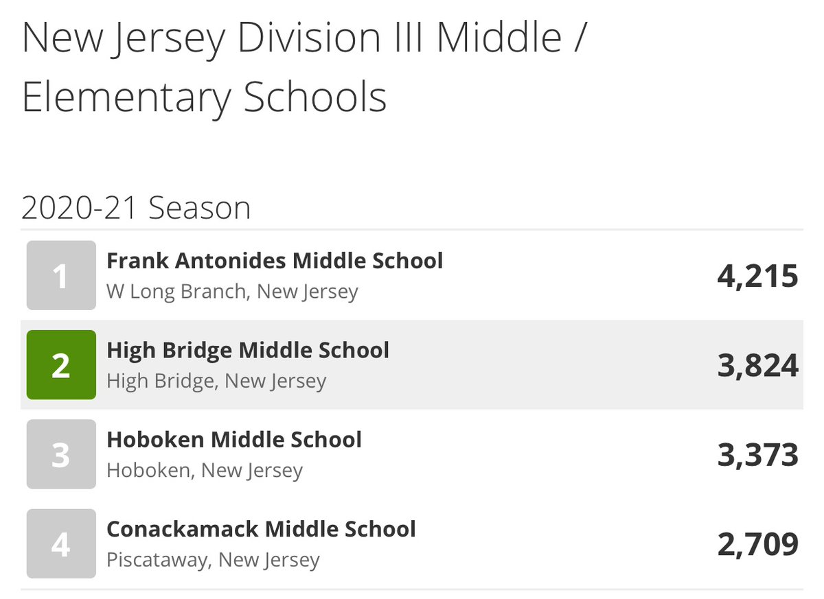 Christina Harding tweet media