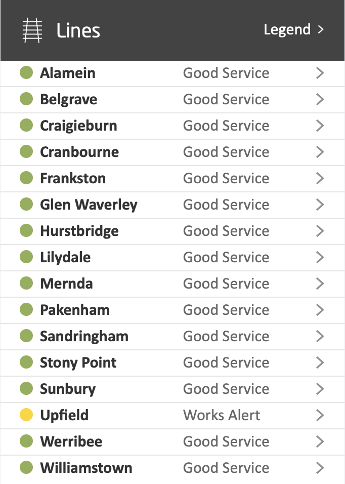 BookOfMetro's tweet photo. The #Upfield line did appear as a small yellow stain on the pristine green Line Information display, much to the dismay of those who regularly commuted upon that line. #MetroTrains 69:1 https://t.co/jXZ0py0gq8