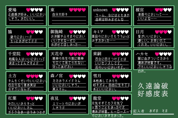 感度のtwitterイラスト検索結果 古い順