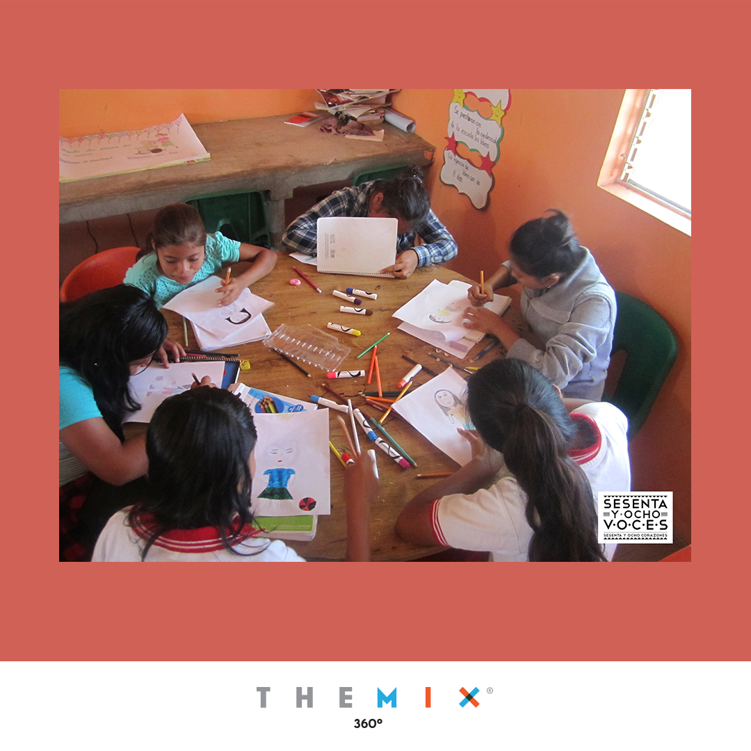 Themix tweet media