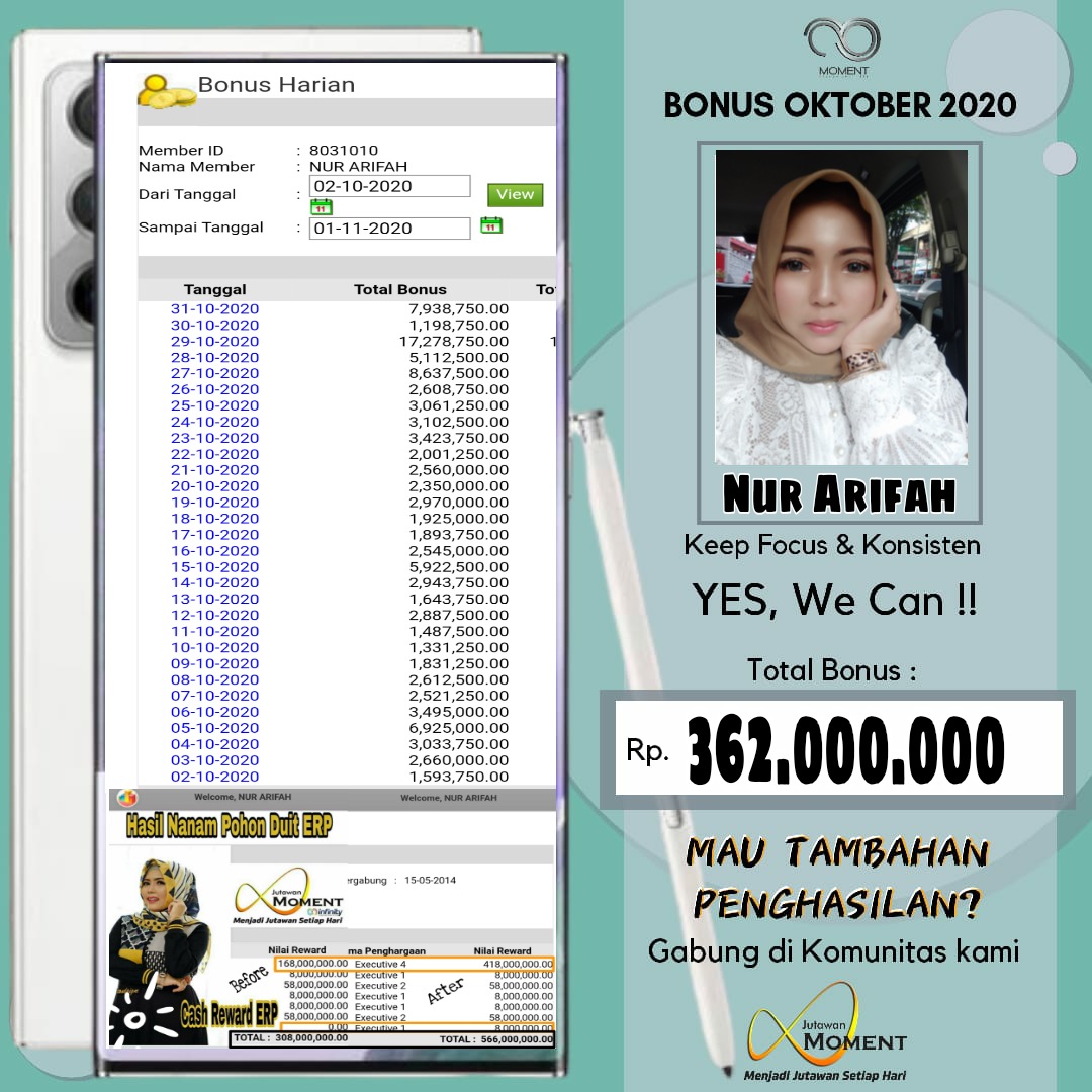362.000.000 Bonus Moment Sebulan. 

Sultan banget mba Fa 😍😍
