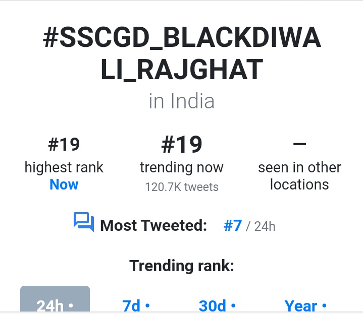Yaduvanshi008's tweet photo. मेरे साथ लिखे
#SSCGD_BLACKDIWALI_RAJGHAT 
#SSCGD_BLACKDIWALI_RAJGHAT
Join all medical fit candidate
Reetweet must 
@PMOIndia @HMOIndia @Ranbir_Crpf @costa https://t.co/qDB0gRuFTN