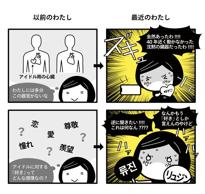 生まれて初めてアイドルを好きになった話 