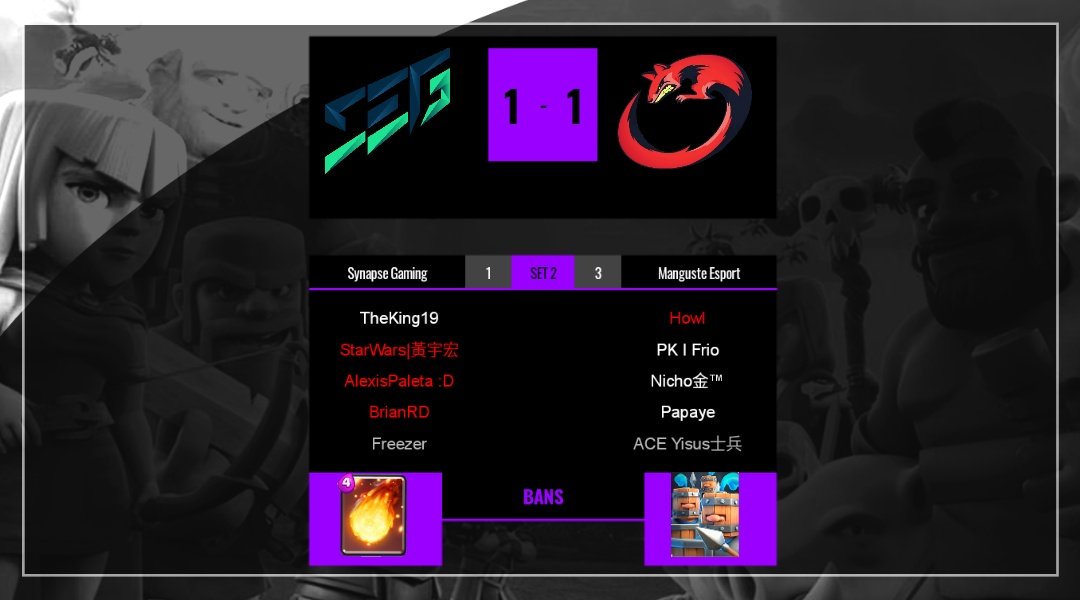 LEGACYok_'s tweet photo. ๐ #ILL - PLAYOFFS
@Manguste_eSport play aganist @SynapseGamingGG on quarter finales and take the win!
They will face @esports_totem on semis. https://t.co/UIZr6ZGsmc