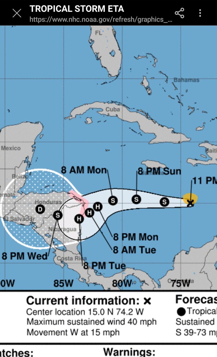 CycloforumsPR's tweet photo. Se hace historia. Por primera vez se utiliza el nombre griego Eta para identificar un ciclón tropical. Esto ocurre porque la DT#29 se intensificó a la nueva Tormenta Eta. Vigilancia de huracán para Honduras y Nicaragua. https://t.co/nplXX12AXC