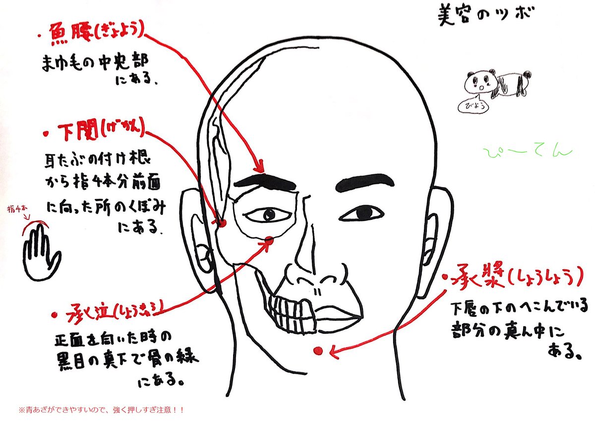 ぴーてん 自然が好きな鍼灸師で漢方家 顔のシミ シワ たるみに効くツボ 顔のシミ シワ たるみにお困りの方は 顔のツボ押し をしてみましょう 魚腰 は 美容 眼精疲労や視力アップ 承泣 は 美容 目の周囲のむくみをとる 人中 は ぴーてん 自然が好きな鍼灸師で漢方家 顔のシミ シワ たるみに効くツボ 顔のシミ シワ たるみにお困りの方は 顔のツボ押し をしてみましょう 魚腰 は 美容 眼精疲労や視力アップ 承泣 は 美容 目の周囲のむくみをとる 人中 は