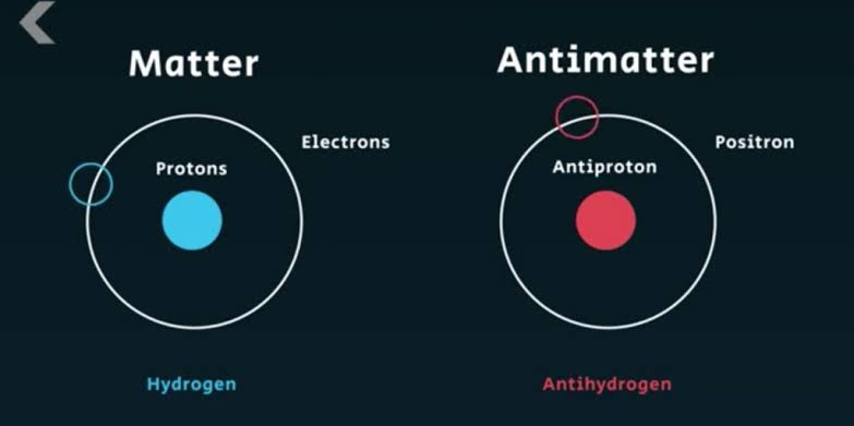 In the past few decades, particle-physics experiments have shown that the laws of nature do not apply equally to matter and antimatter. Physicists are keen to discover the reasons why.