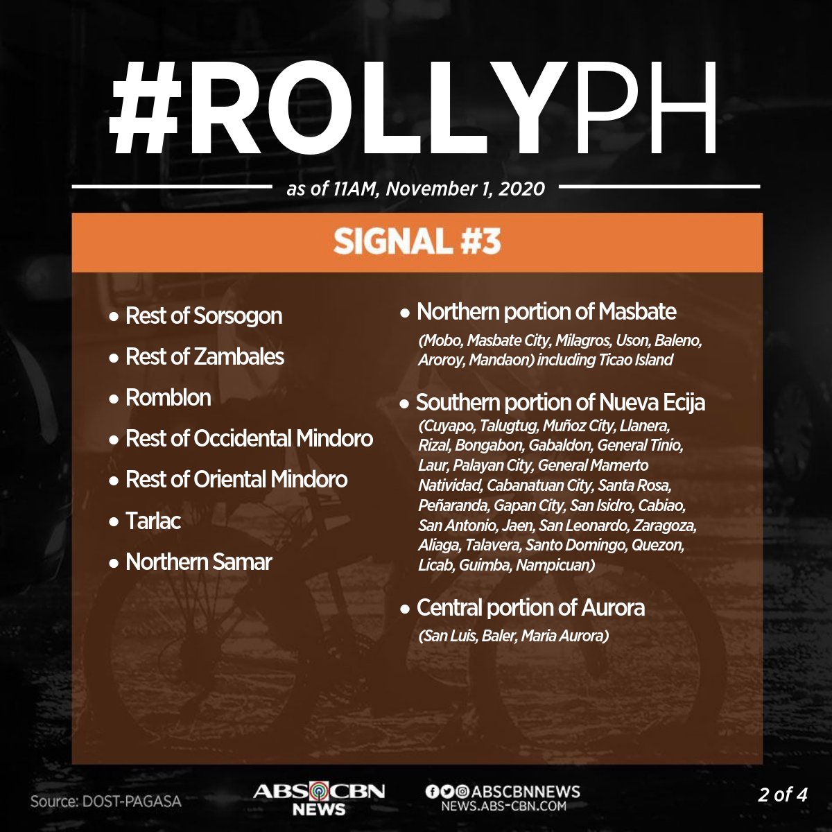 ABSCBNNews's tweet photo. [As of 11 AM] Nakataas na ang signal no. 4 sa Metro Manila, maraming lugar sa Gitnang Luzon, CALABARZON at Bicol Region dahil sa Typhoon #RollyPH. 

Narito ang mga lugar na nasa ilalim ng signal no. 1, 2, at 3, ayon sa PAGASA. Patuloy na mag-ingat, mga Kapamilya. https://t.co/yjFfSqNBn3