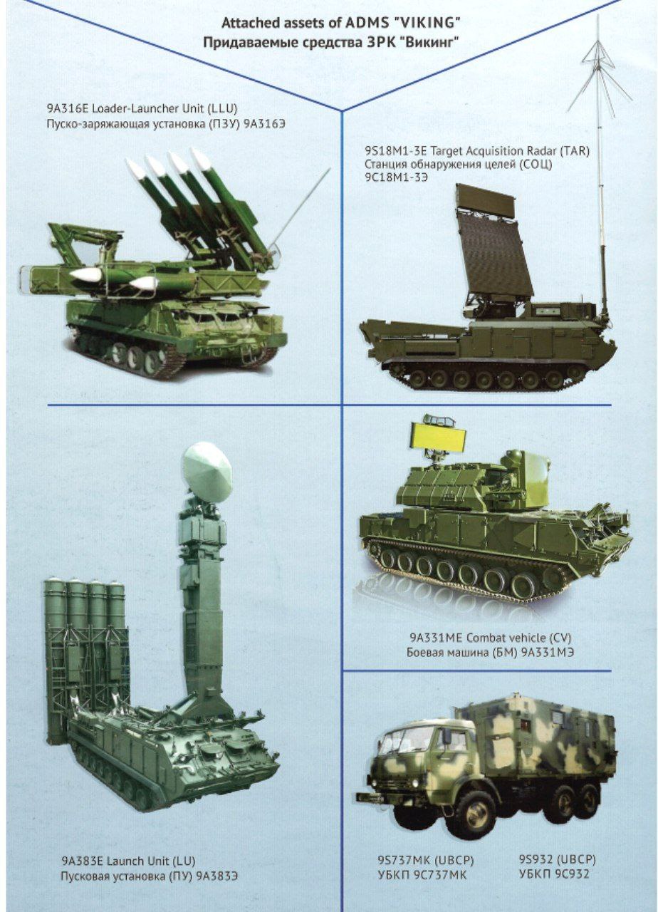 BUK SAM system Thread - Page 20 EltetC0U0AAuI_6?format=jpg&name=large