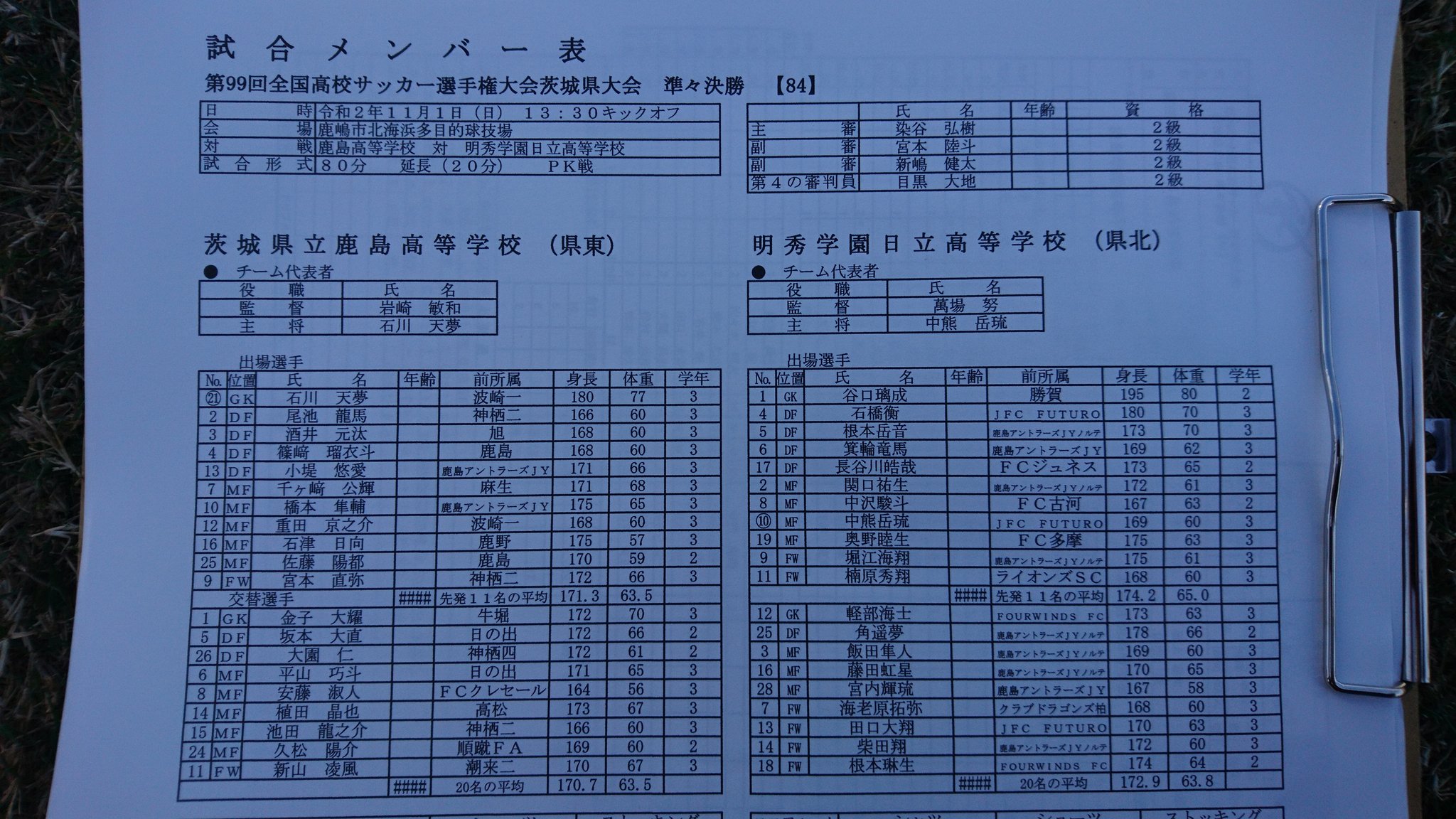 Twitter 上的 イバサカ編集部 県高校選手権 準々決勝 鹿島 明秀日立 メンバー表 T Co 2p8xftbmqd Twitter