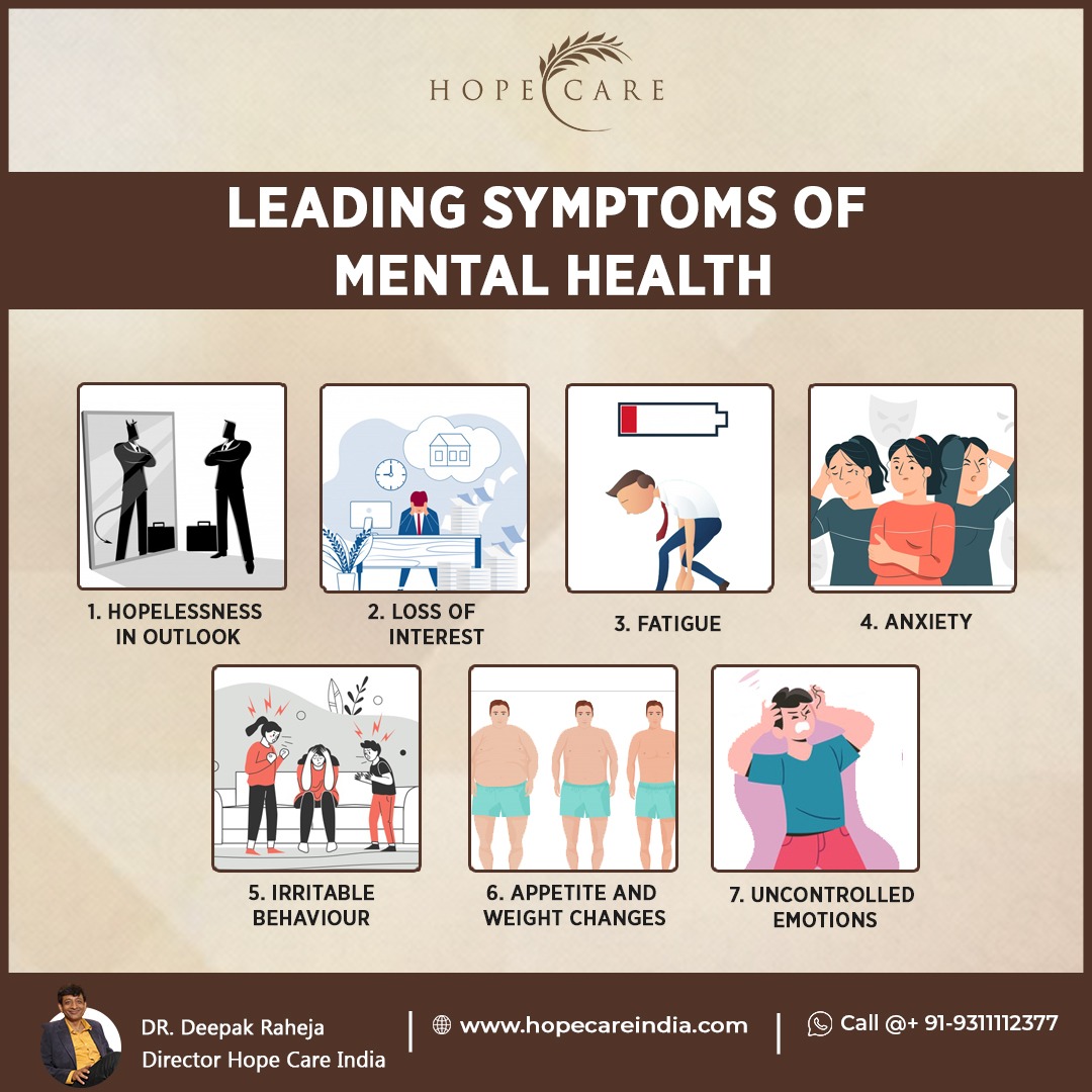 Any unwelcome or unpleasant event can lead to a depressed state of mind. But a prominent major depressive disorder is far more complicated. It has some prominent symptoms.  
#mentalstress #lifeisbeautiful #lifeisshort #trusttheprocess #Dontquit #believeinyourself #believeinyou