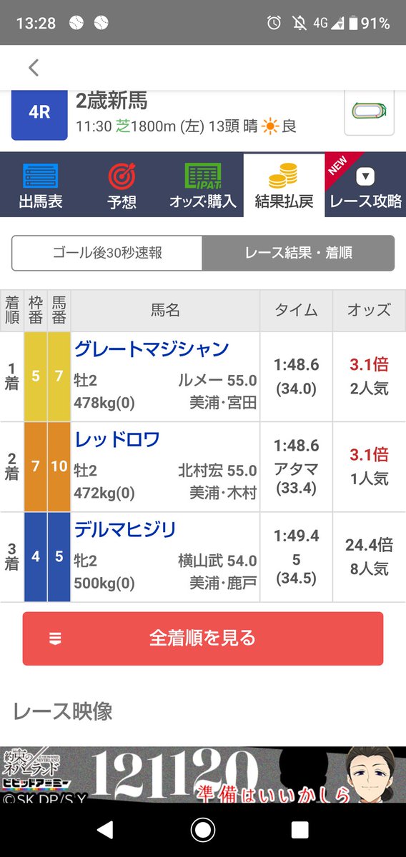 EXC26583514's tweet photo. B-SIDEAPPROACHのNewアルバムの2曲目のタイトルにもなってるRed Roi（レッドロア）が今日JRA2歳新馬デビュー戦で2着連帯！
馬主のショーヤは無事怪我なく完走でいいとは言うてたけど、おめでとう！なんか親戚の子が甲子園で活躍したみたいに嬉しい！
#redroi
#2歳新馬戦
#虚弱体質
#BSIDEAPPROACH https://t.co/Vhc5iaNy3W