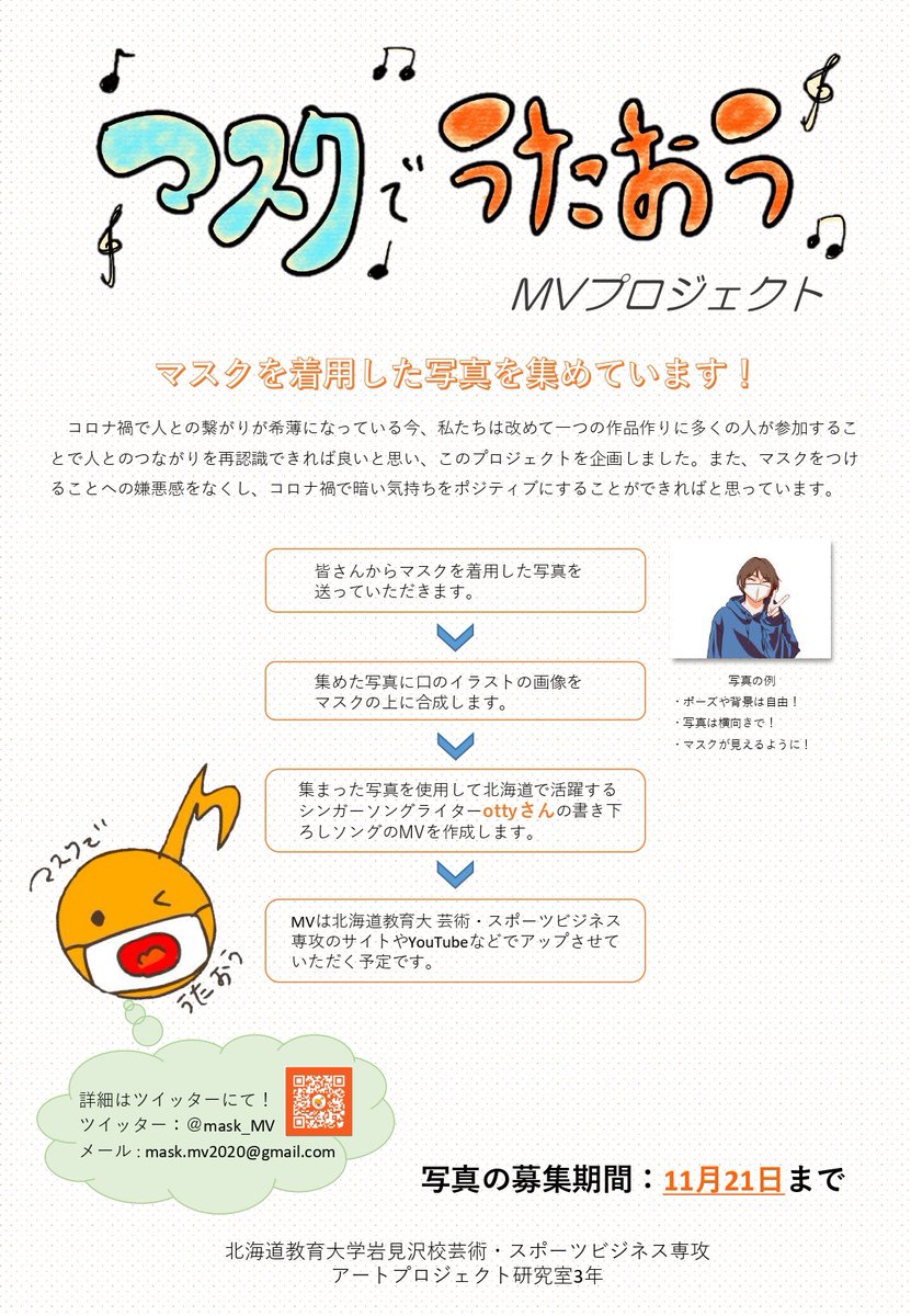 柴田尚 Shibashiba62 Twitter