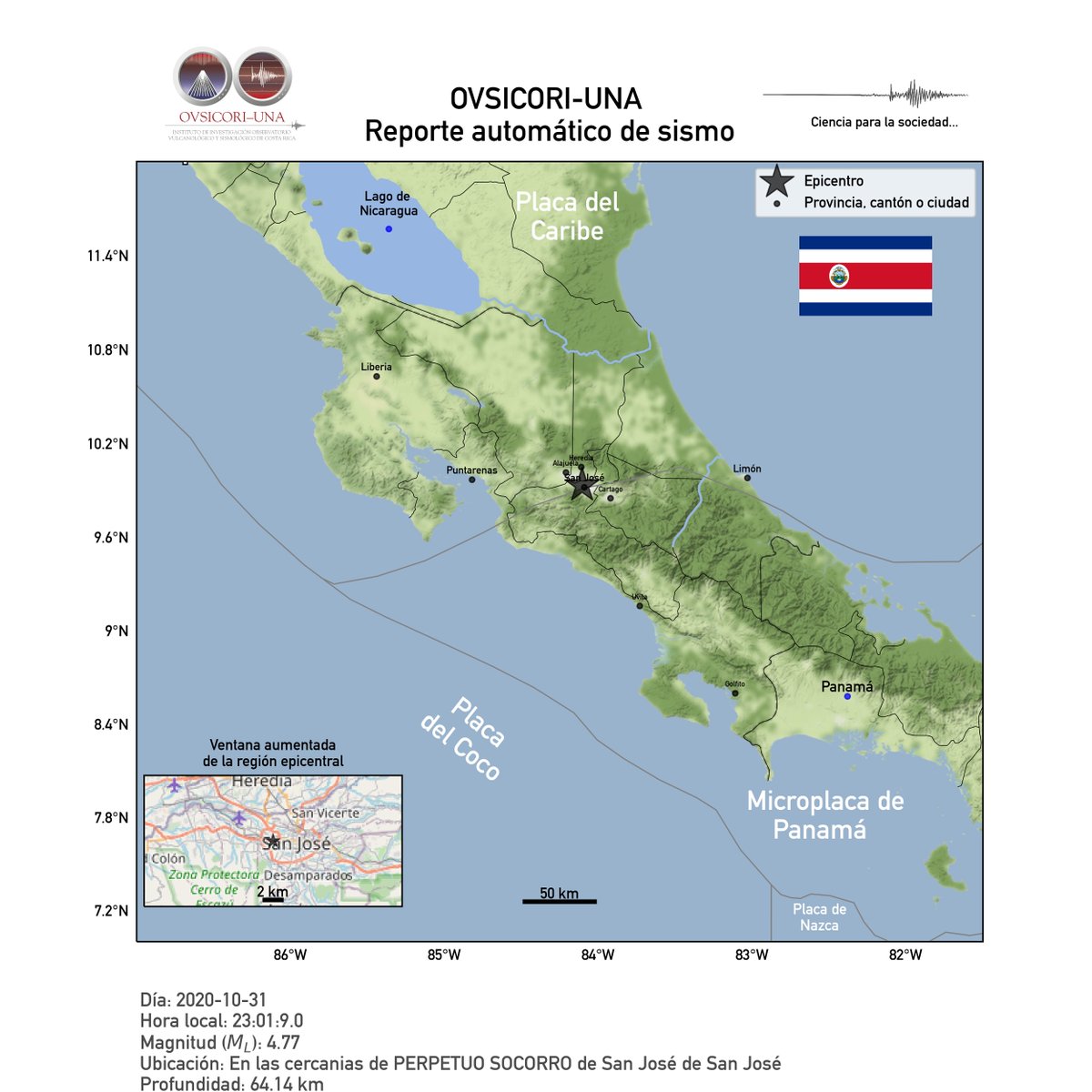 OVSICORI_UNA's tweet photo. #Sismocr 2020-10-31 23:01:9.0, Mag: 4.77, Prof: 64.14 km, Epicentro: En las cercanias de PERPETUO SOCORRO de San José de San José https://t.co/p7a2buc2ml