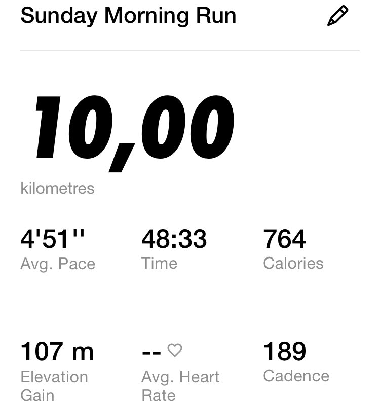 modibakasebele's tweet photo. Another one for the pin📍My 1.11 best run🙌🏿

@caster800m @Nike  @tumisole please mark me present🤘🏿

#RunningWithTumiSole 
#YouCantStopTheRun 
#RunWithCaster https://t.co/oxfEBIdafc