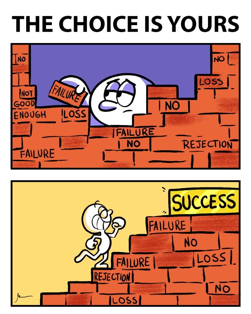 uniglore's tweet photo. Thanks, @garyvee , and it's true. Failure is the steps to success. https://t.co/34sh8Knvpa