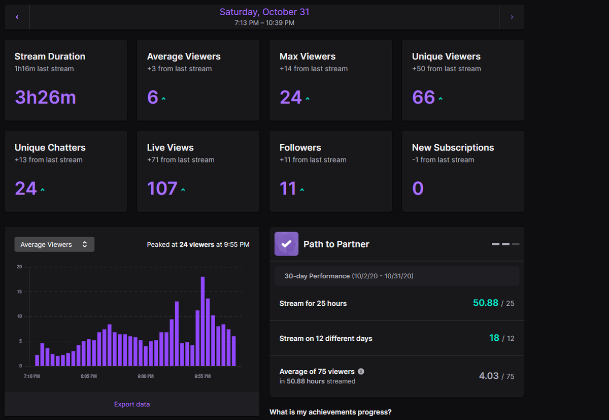 YhungPicasso's tweet photo. Day 19/100
s/o @NotFesty for the raid πβοΈ
ty @DevourMitchell for the plug < 3
#MTTL https://t.co/WZnaD39zCM