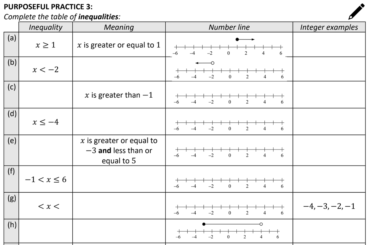 I've managed to upload a few more knowledge booklets over the half term!

drive.google.com/drive/folders/… <a href="/mathsjem/">Jo Morgan</a> @ChrisMcGrane84