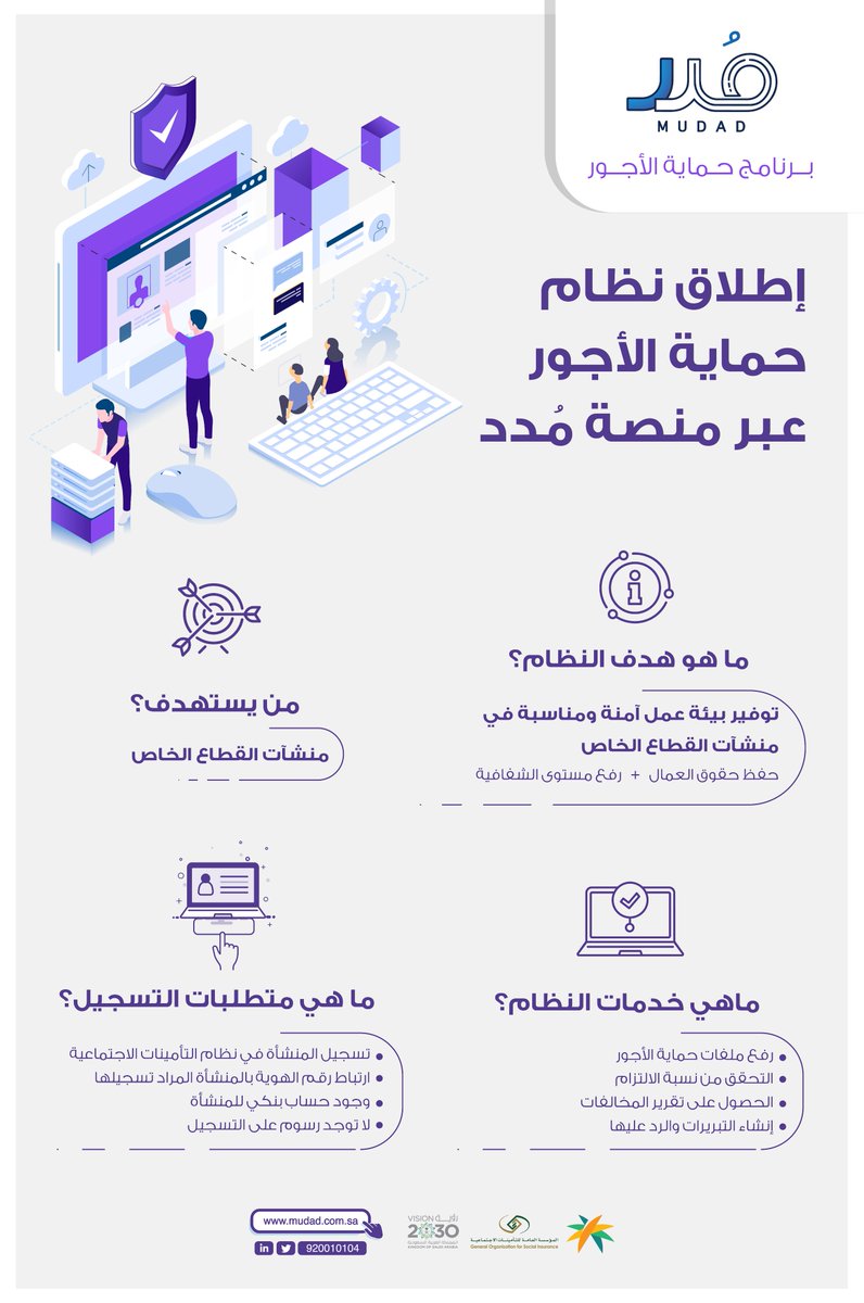 التأمينات الاجتماعية A Twitter تحقق من أهليتك لصرف تعويض نظام التعطل عن العمل ساند Https T Co Saazs9hzsw