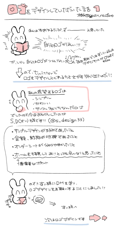 ロゴデザインをしていただいた話です!とってもかわいいロゴにしていただきました❤️ありがとうございました! 