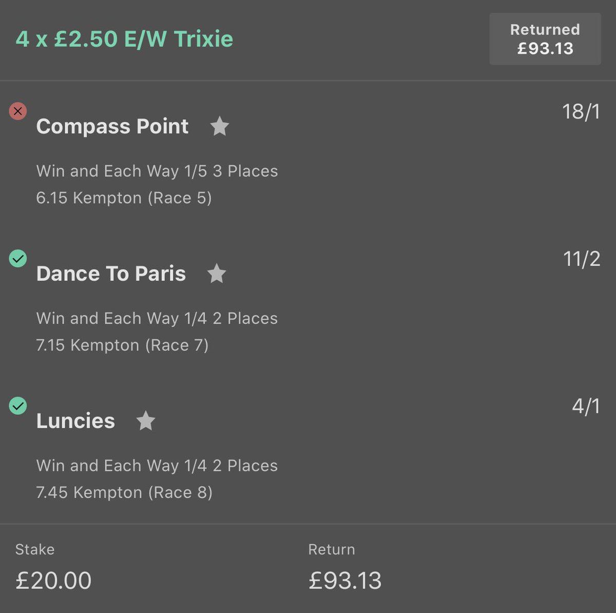 FirstPastTheP13's tweet image. Some winners that have gone in over the last few days