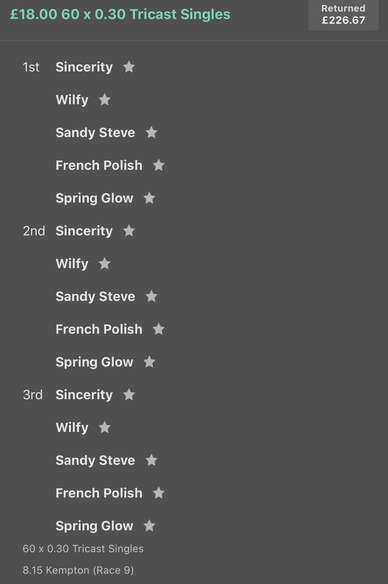 FirstPastTheP13's tweet image. Some winners that have gone in over the last few days