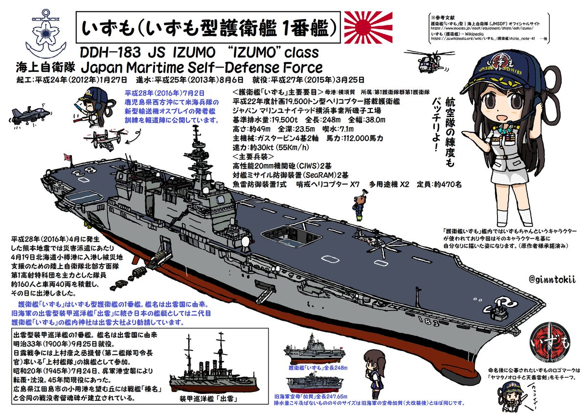 Twoucan 自衛隊記念日 の注目ツイート イラスト マンガ Twoucan 自衛隊記念日 の注目ツイート イラスト マンガ