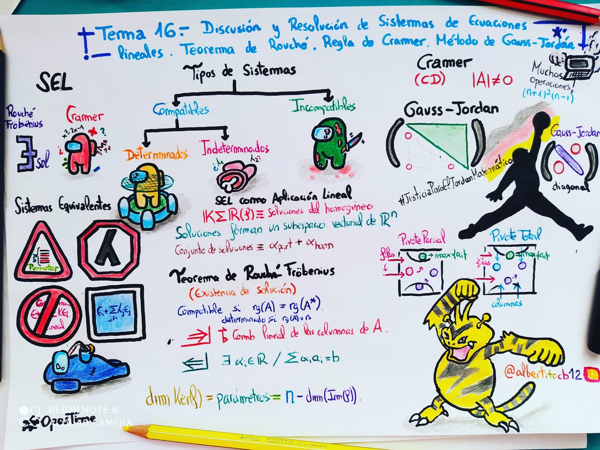 Tema 16 de las opos de Mates. #opostime #JusticiaParaElJordanMatemático