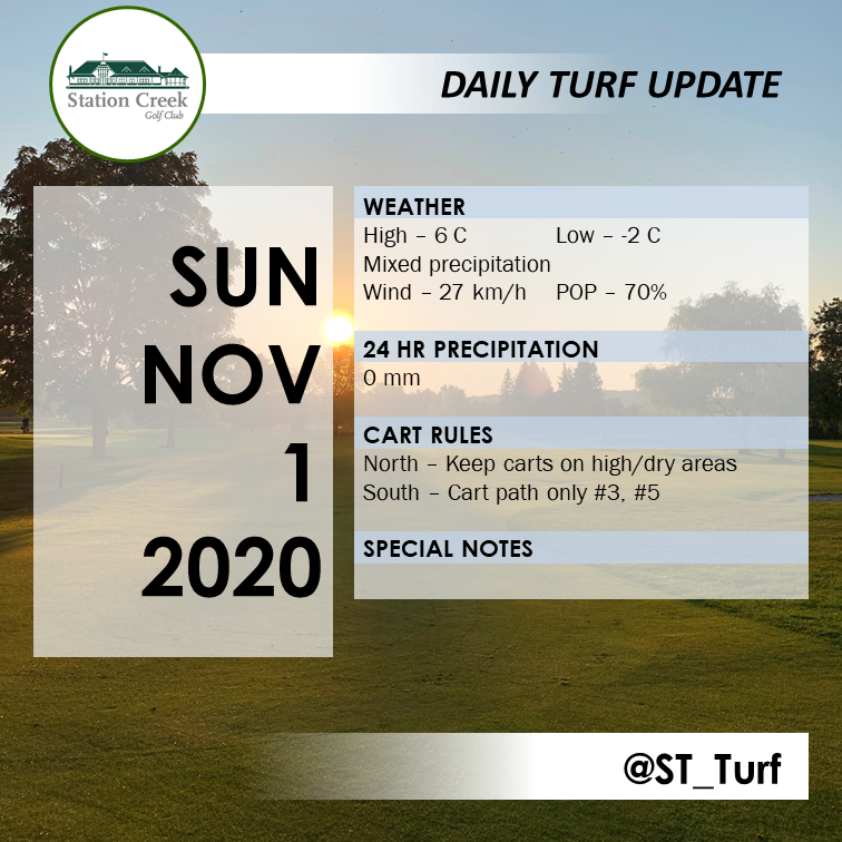 Station Creek Golf Club - Turf Department tweet media