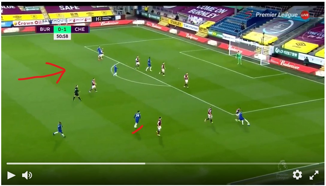 Havertz played as a no10 who casually dropped deep to receive the ball while Mount played the role of a classic box-to-box no8. We can see how Mount arrives late as a box-to-box to take shot. Hence the formation we played was not exactly a 4-3-3 but really a 4-2-3-1. (8/16)