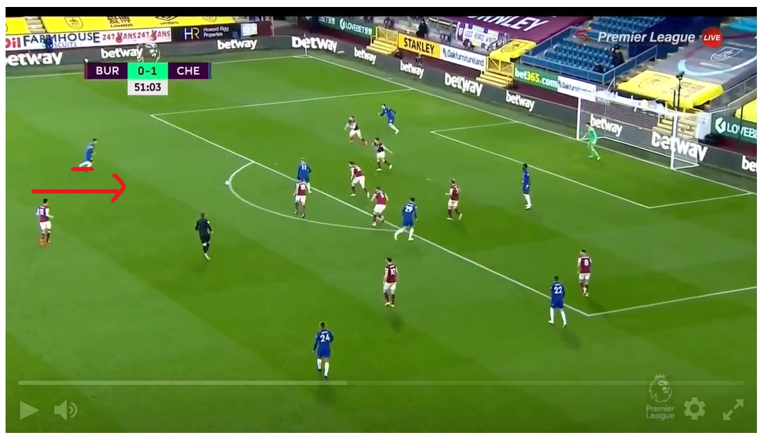 Havertz played as a no10 who casually dropped deep to receive the ball while Mount played the role of a classic box-to-box no8. We can see how Mount arrives late as a box-to-box to take shot. Hence the formation we played was not exactly a 4-3-3 but really a 4-2-3-1. (8/16)