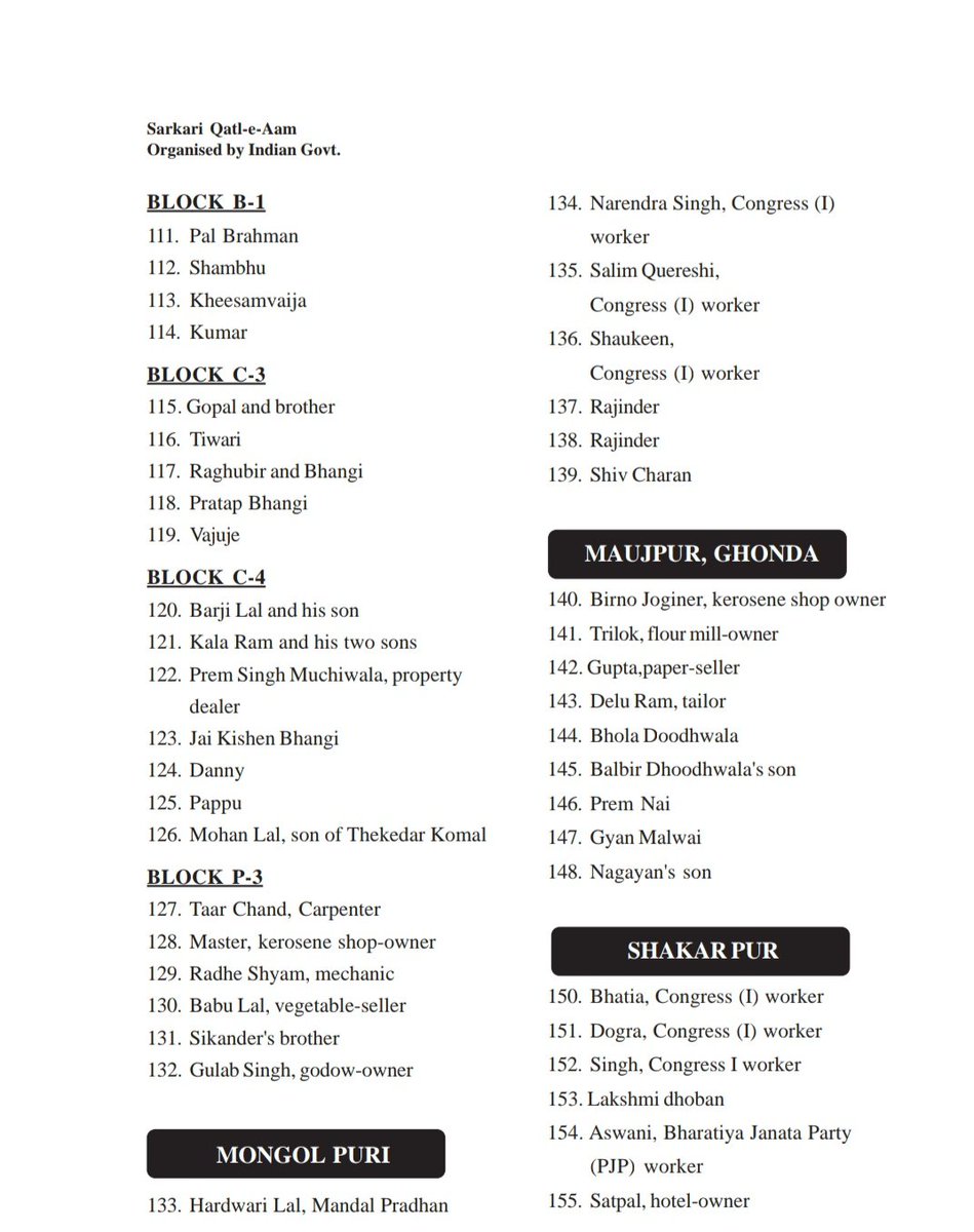 Following are the lists of those individuals who were involved in the  #SikhGenocide of November, 1984.The source of these details is the book “Indian Government Organized Carnage (Sarkari Qatl-e-aam)” authored by Gurcharan Singh Babbar.