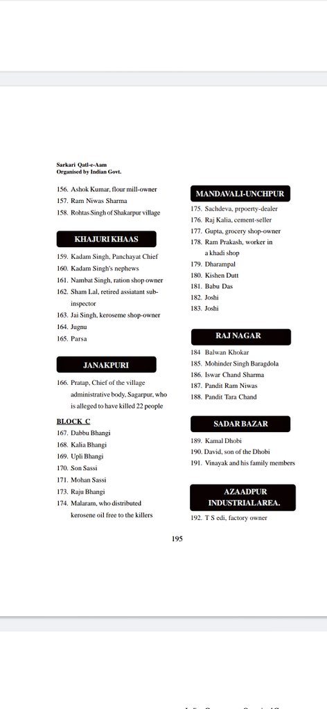 Following are the lists of those individuals who were involved in the  #SikhGenocide of November, 1984.The source of these details is the book “Indian Government Organized Carnage (Sarkari Qatl-e-aam)” authored by Gurcharan Singh Babbar.